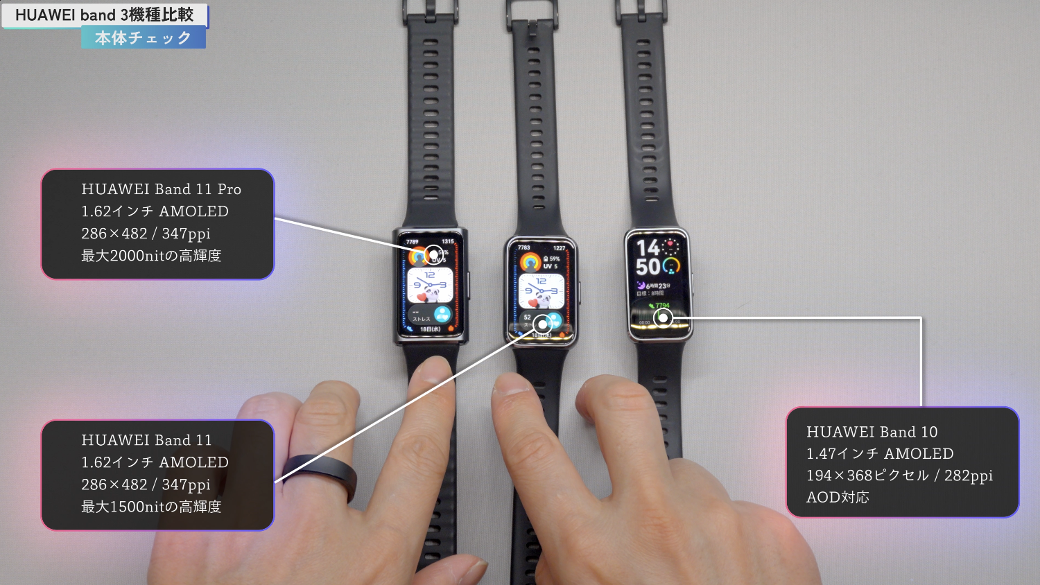 HUAWEI Band ディスプレイ比較・輝度差