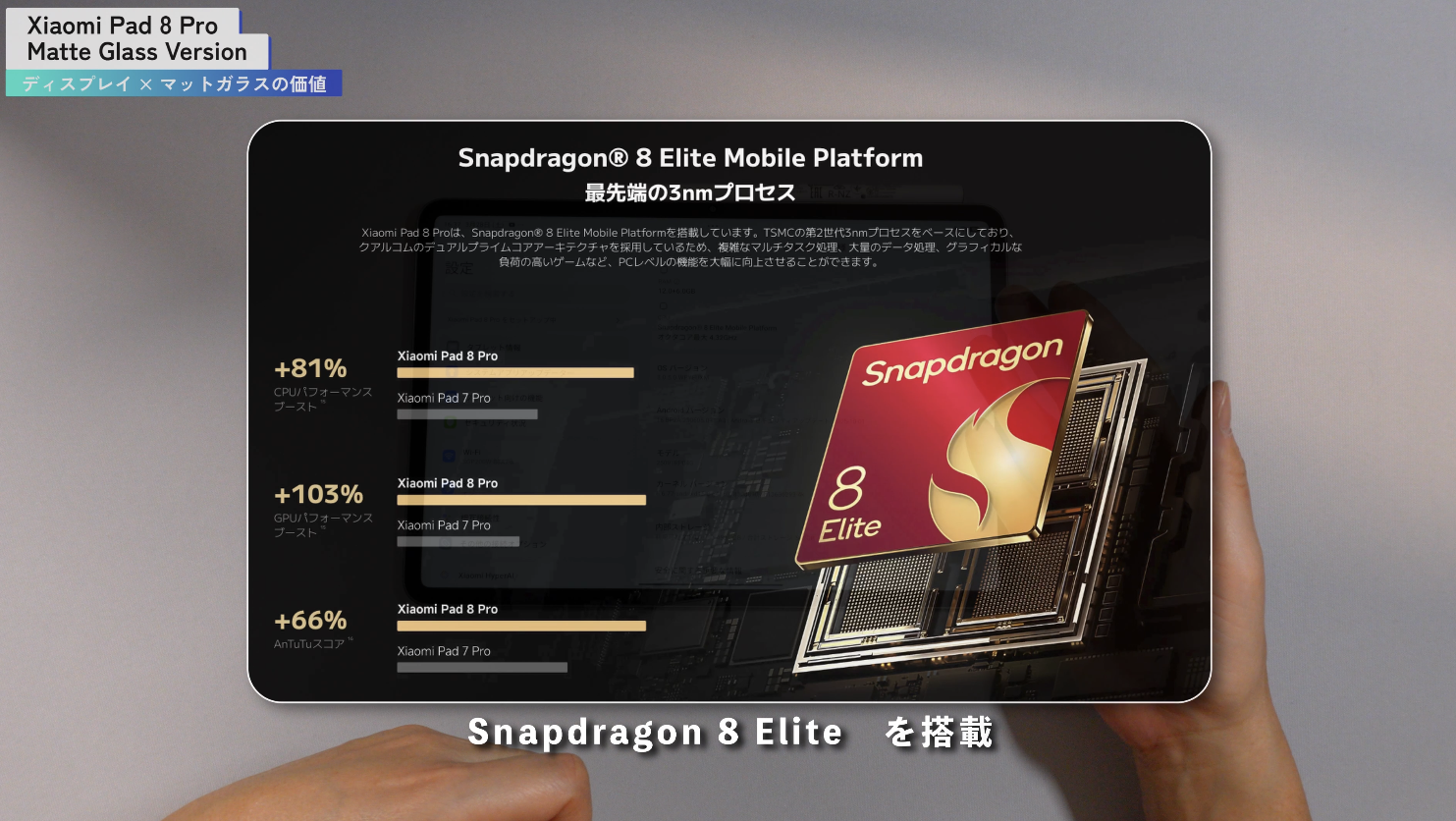 Snapdragon 8 Elite ベンチマーク・ゲーム性能