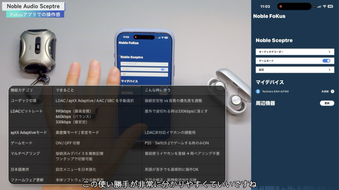 FoKusアプリの機能一覧