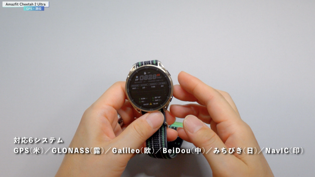 Cheetah 2 Ultra 対応6衛星システム（GPS/GLONASS/Galileo/BeiDou/みちびき/NavIC）