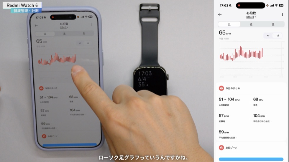 Redmi Watch 6 の心拍数グラフ