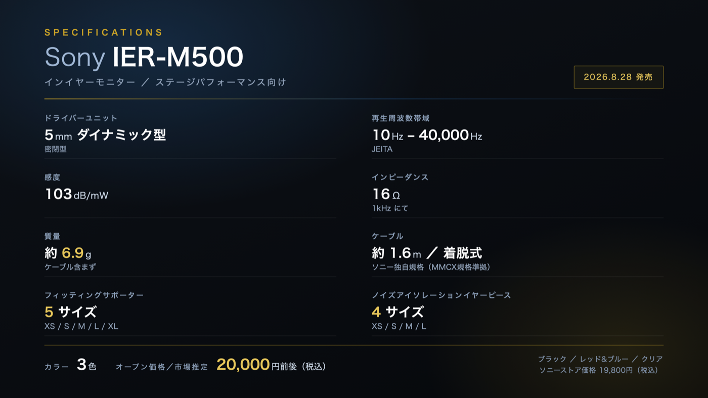Sony IER-M500 スペック表