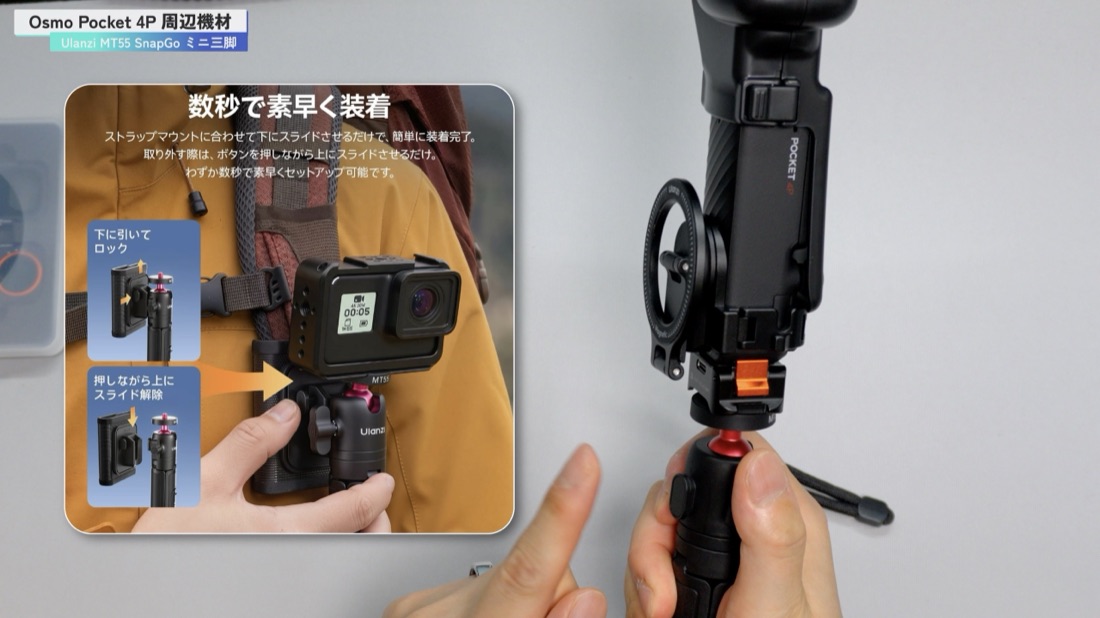 Ulanzi MT55 SnapGo のストラップマウントをリュックの肩ひもに装着する仕組み
