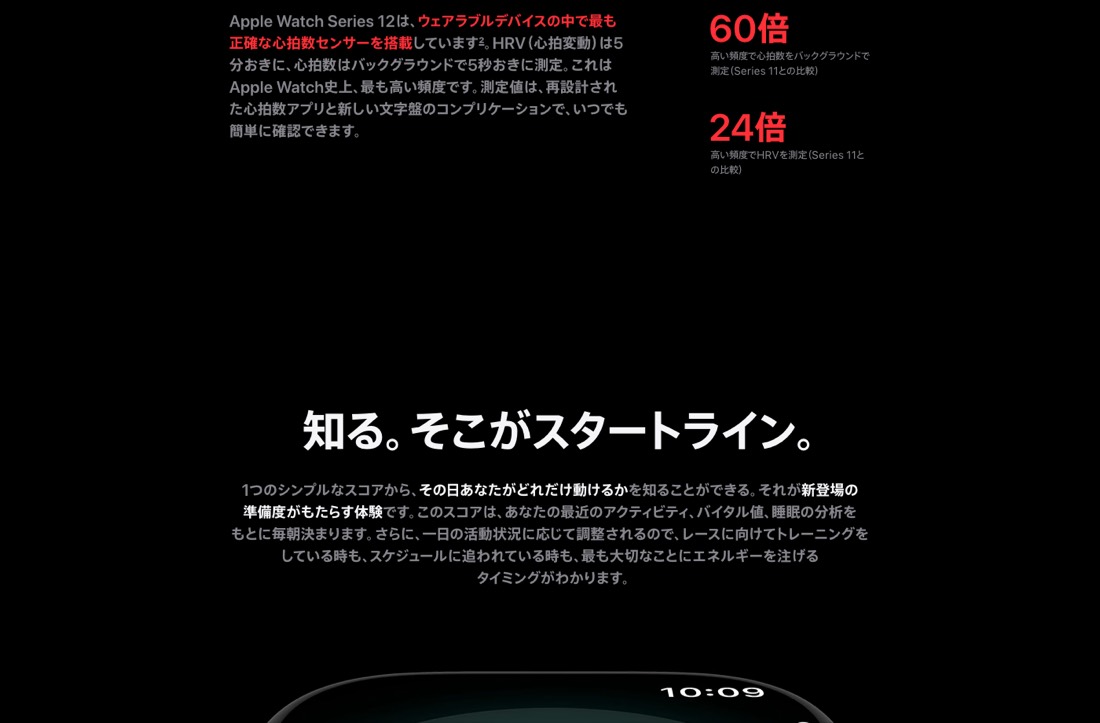 心拍数は60倍、HRVは24倍の頻度で測定というAppleの説明