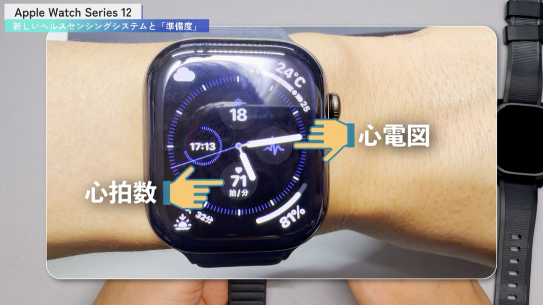 Apple Watch Series 12の文字盤に心拍数を表示