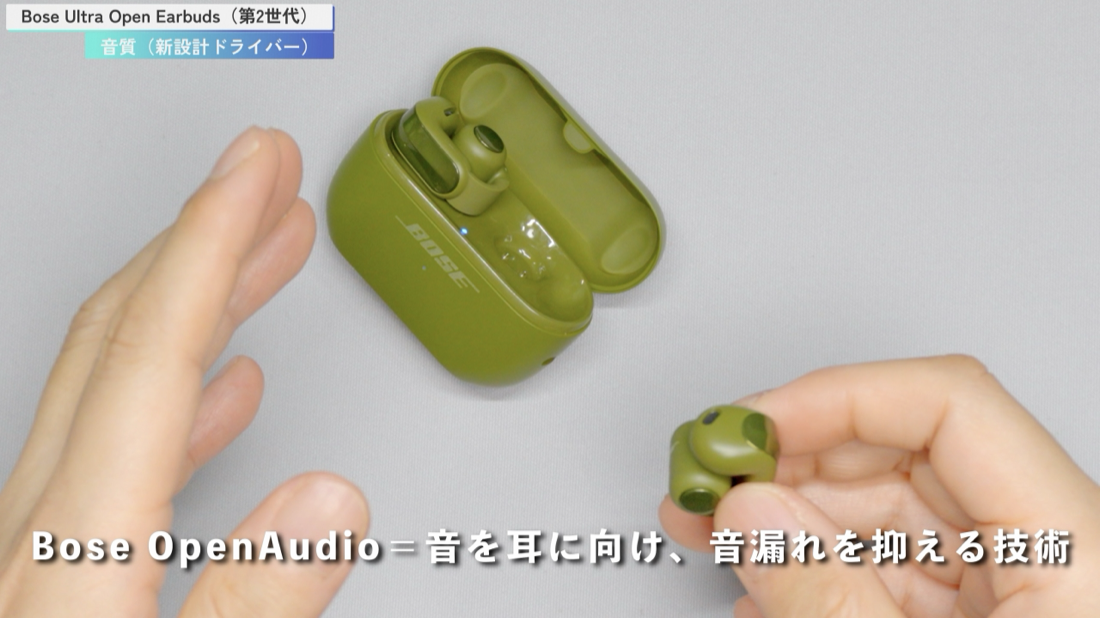 Bose OpenAudioテクノロジー