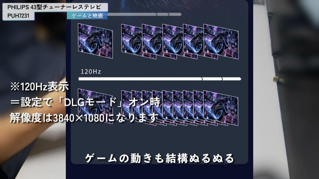 PHILIPS PUH7231 の60Hzと120Hzの違い